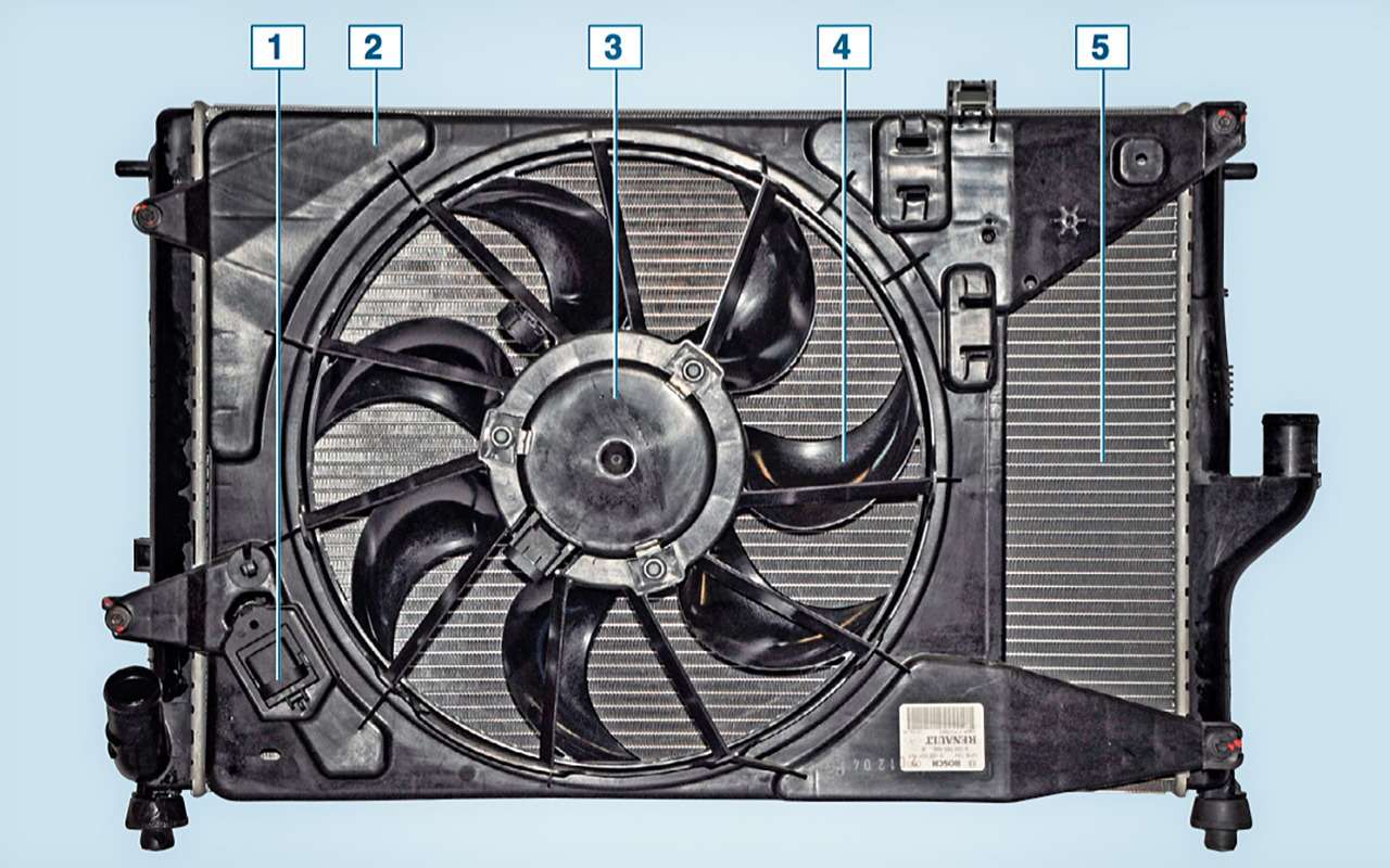 Система охлаждения ДВС: как устроена и надо ли промывать ее зимой? — фото 824411