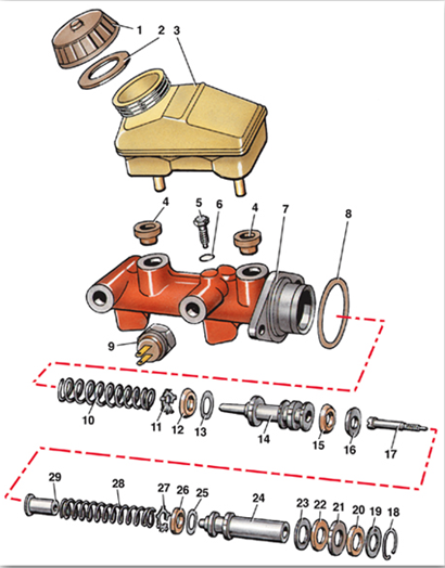 Главный тормозной цилиндр: устройство, проверка и прокачка (основные неисправности ГТЦ)