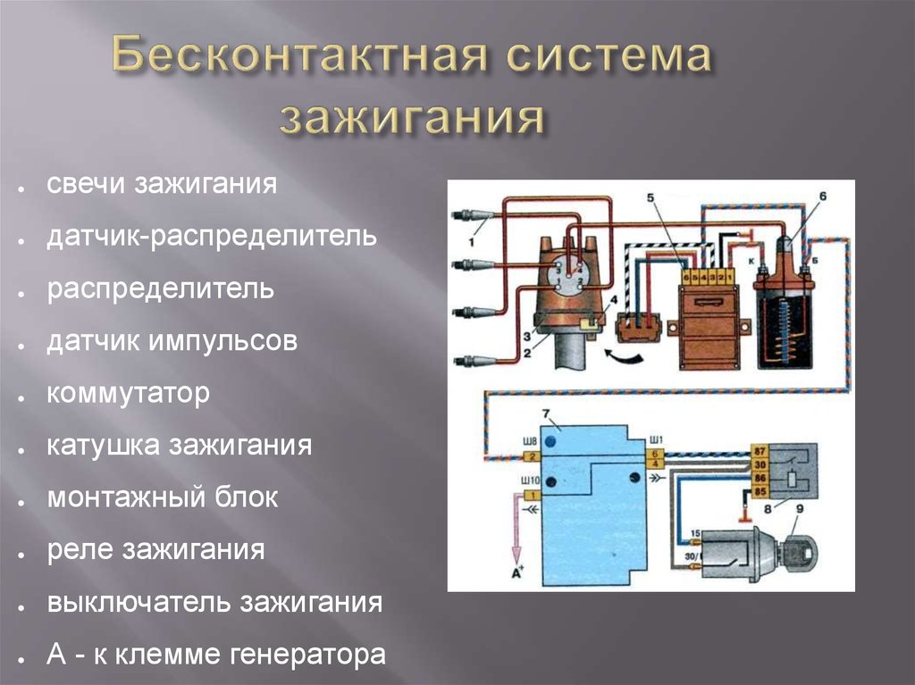 Принцип действия бесконтактной системы зажигания | twokarburators.ru