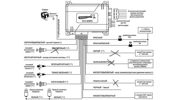 Схема подключения сигнализации Pantera SLK-868RS